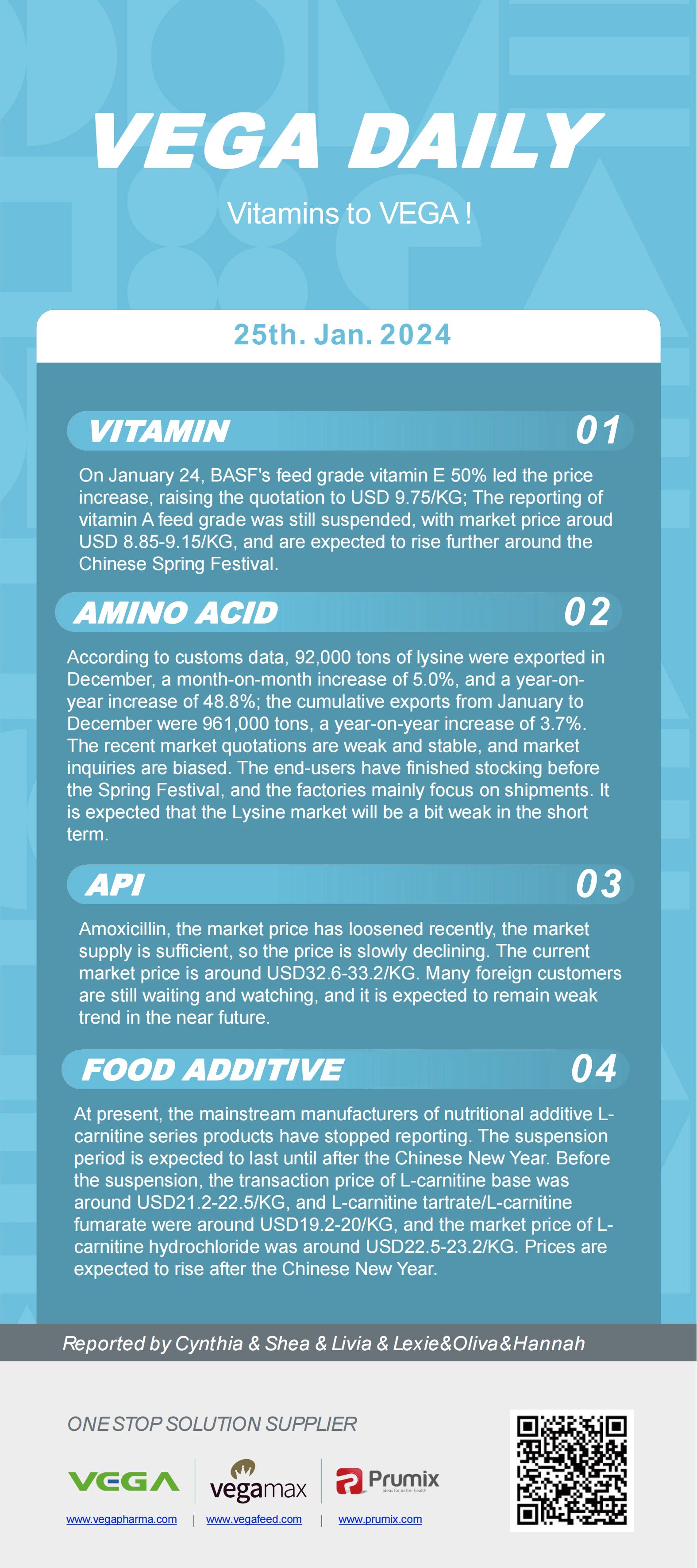 Vega Daily Dated on Jan 25th 2024 Vitamin Amino Acid APl Food Additives.jpg
